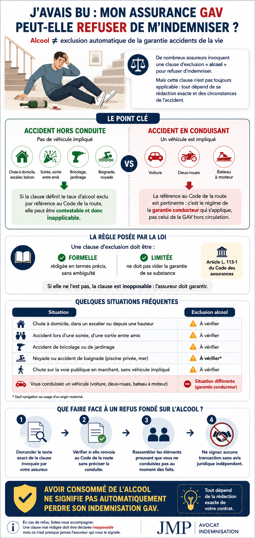 alcool clause de non assurance GAV