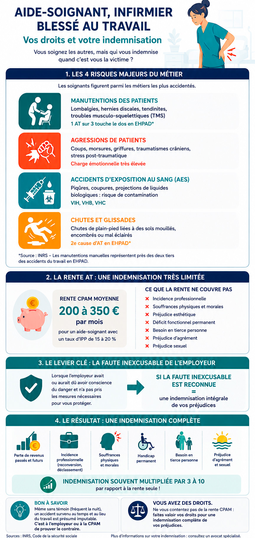 infographie accident aide soignant