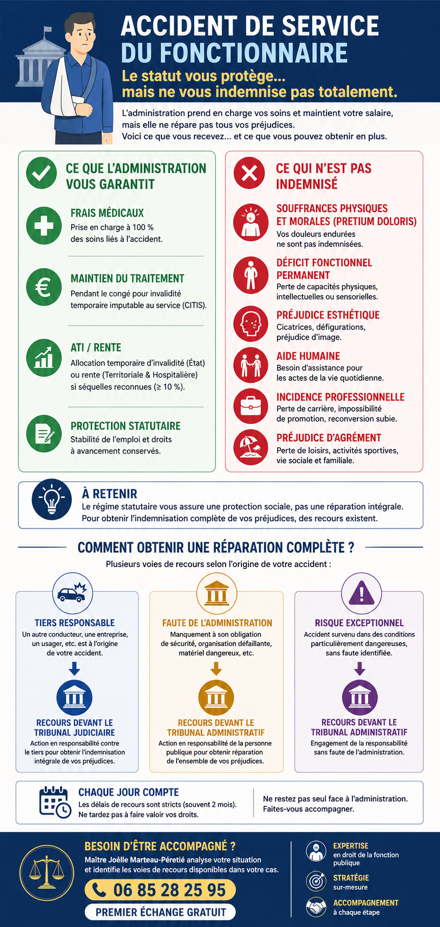 Infographie accident fonctionnaire indemnisation