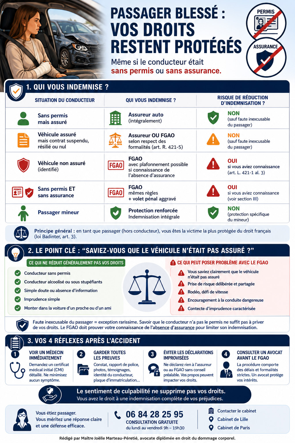 infographie accident passager sans permis