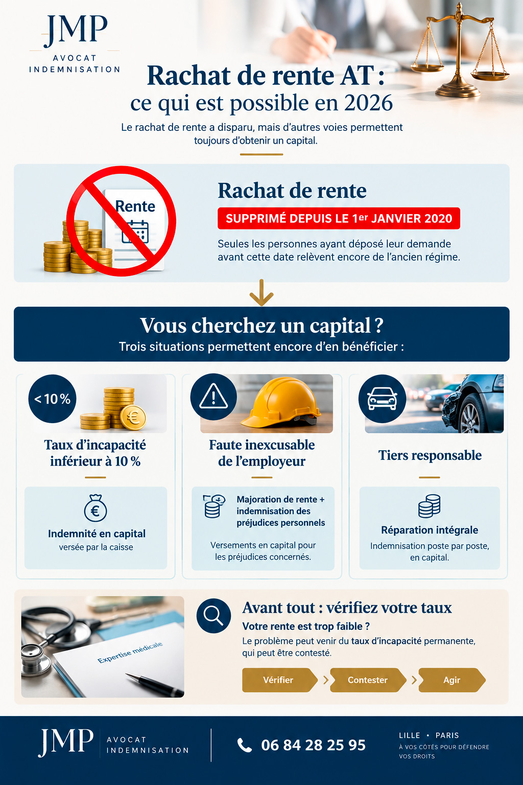 rachat rente accident du travail